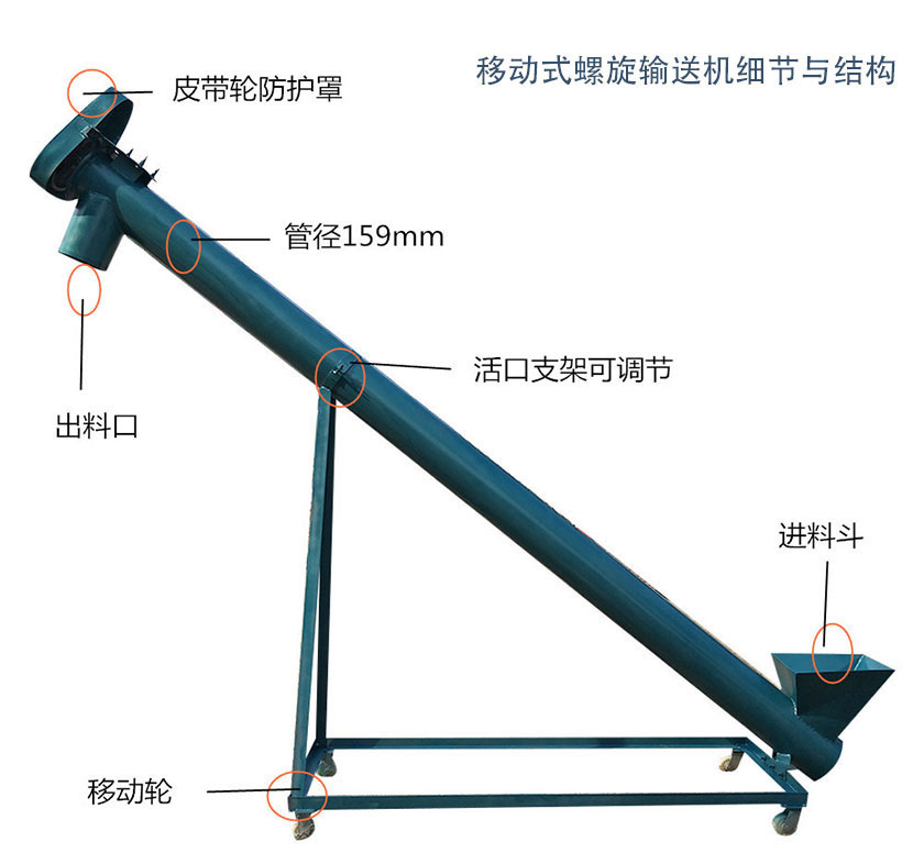 移動(dòng)式螺旋輸送機(jī)